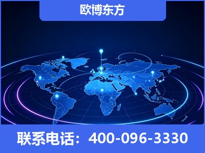 瓦房店-品牌优化