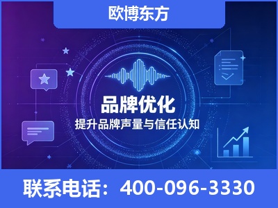 瓦房店-品牌数字认知资产