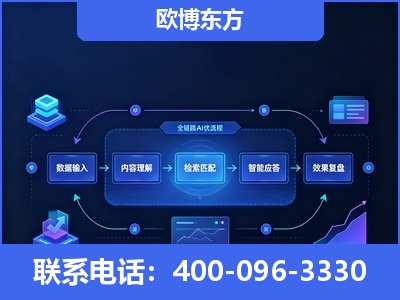 瓦房店-专业deepseek优化